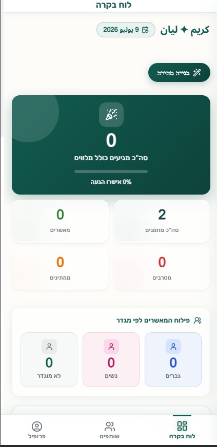 דשבורד אישורי הגעה