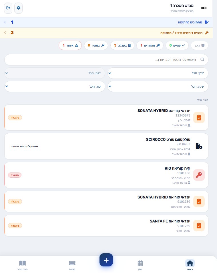 RentManager
