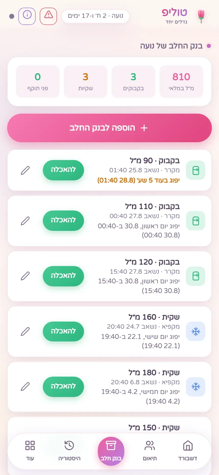 בנק חלב ותוקף מנות