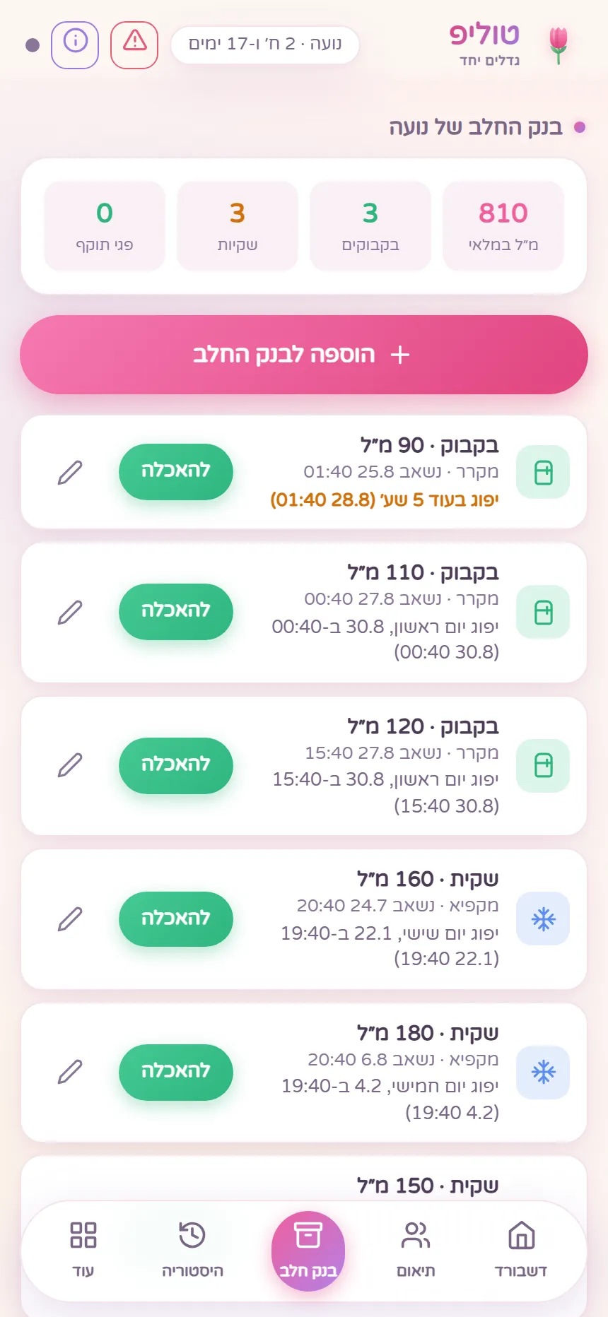 בנק חלב ותוקף מנות